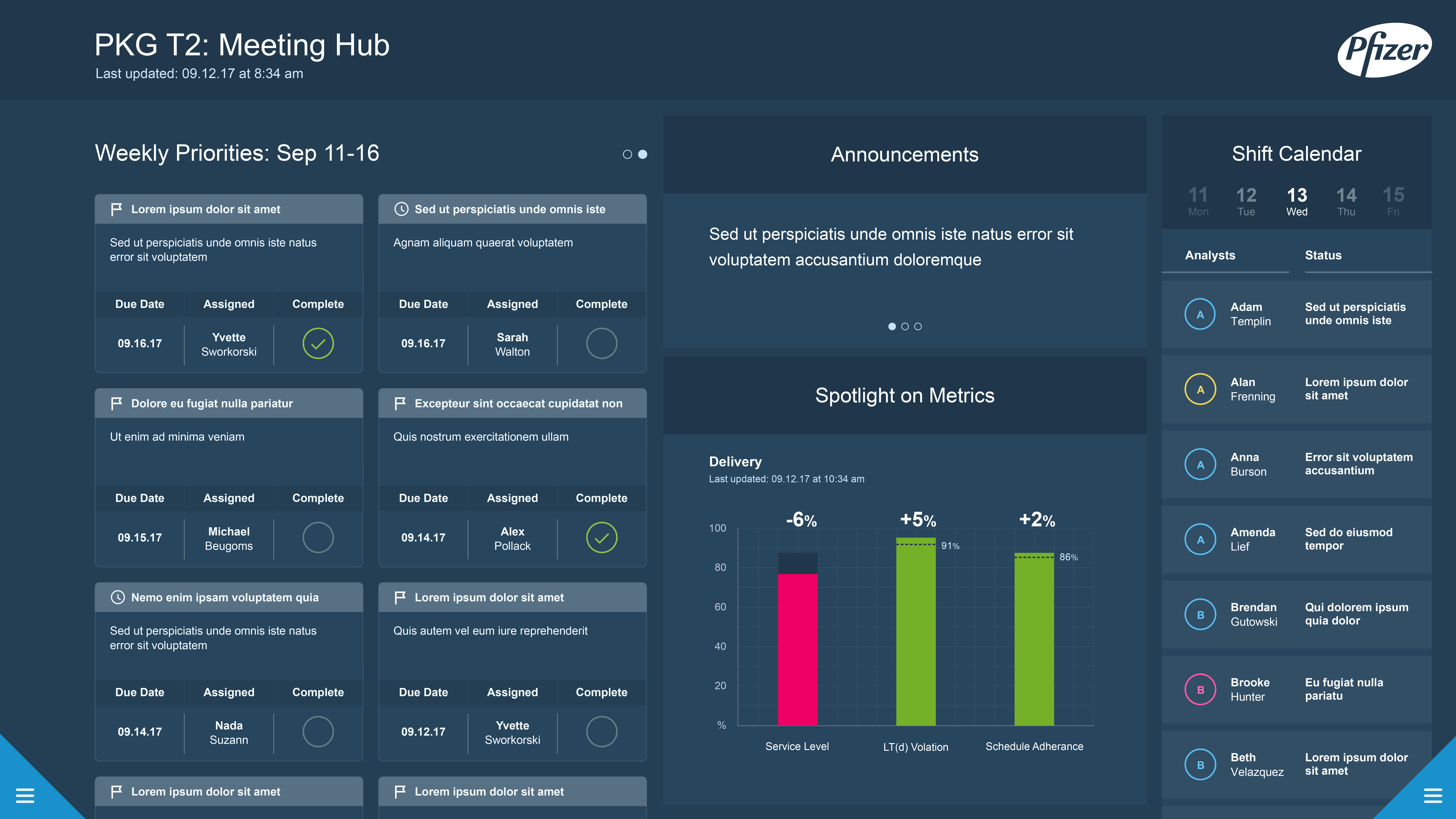 02_dashboard-All-Cardview