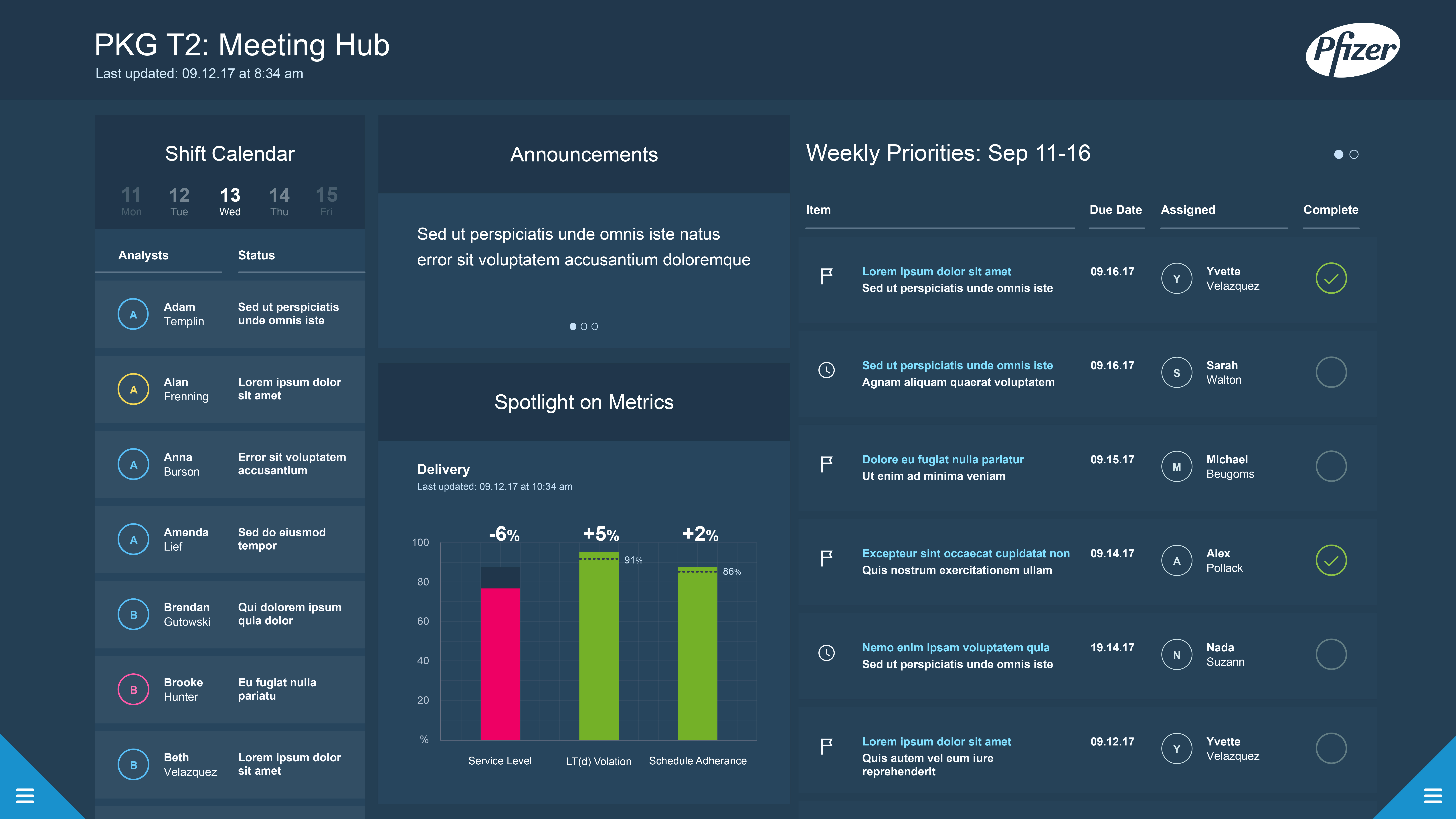 05_dashboard_revise