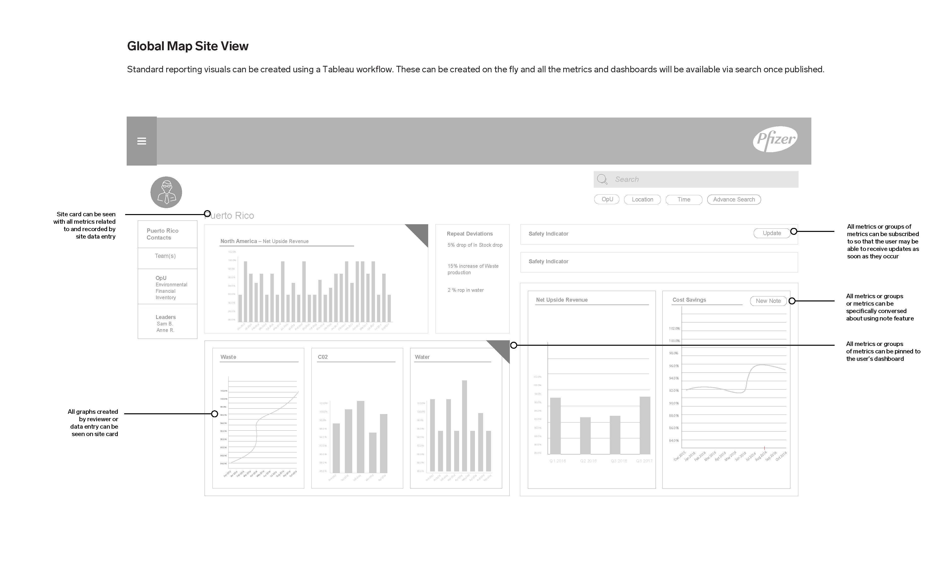 UX_BSC_Wireframe_1