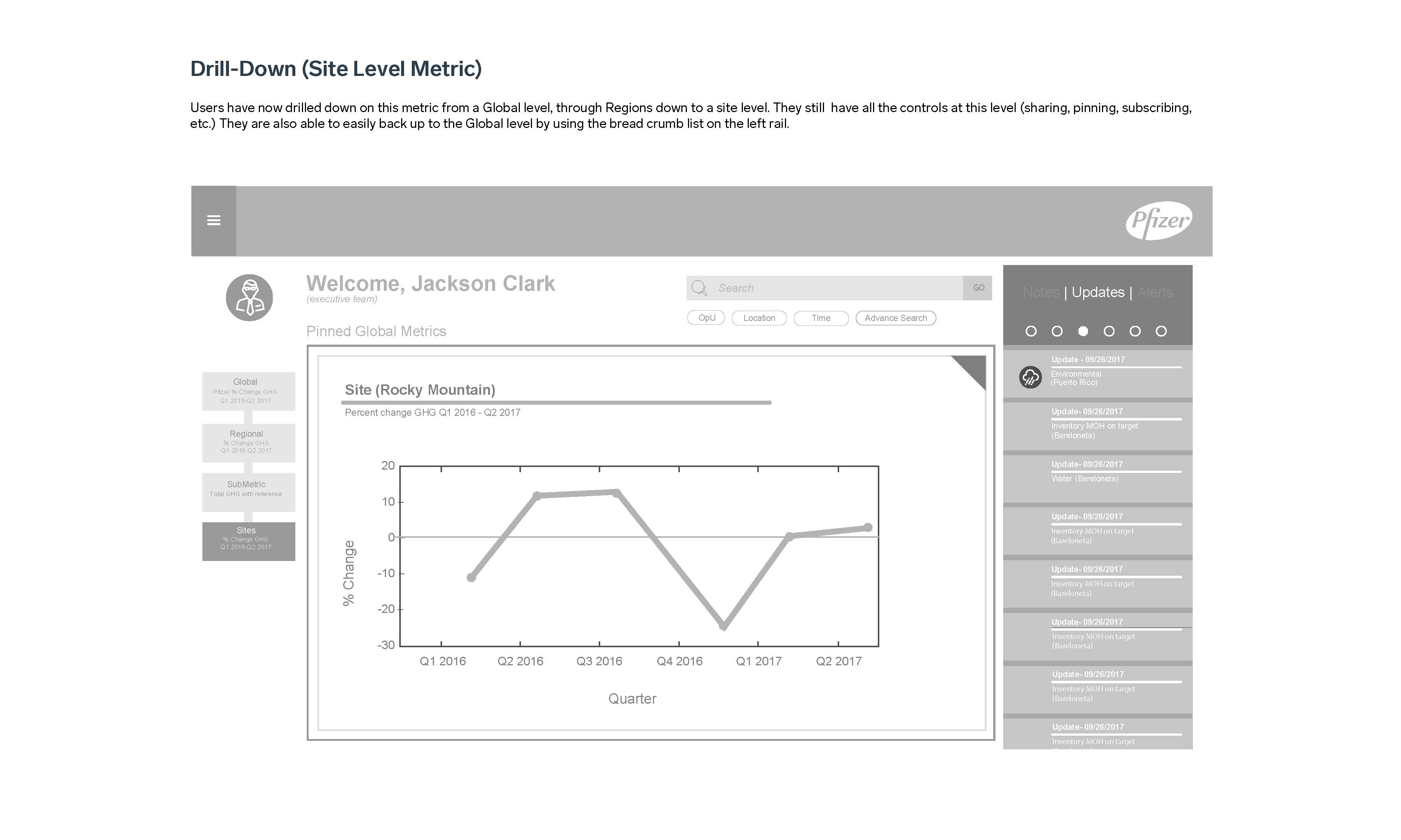 UX_BSC_Wireframe_3