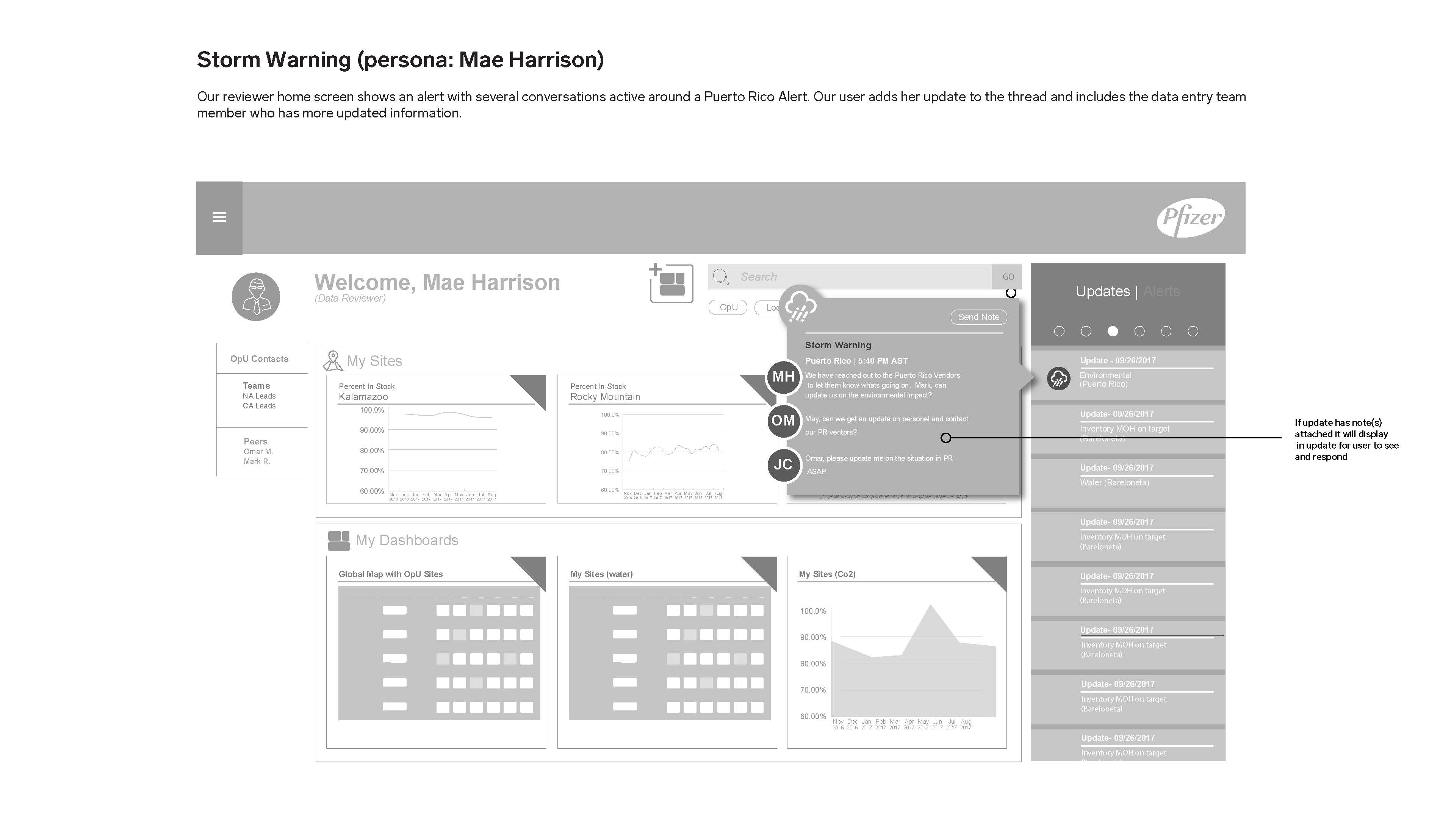 UX_BSC_Wireframe_4