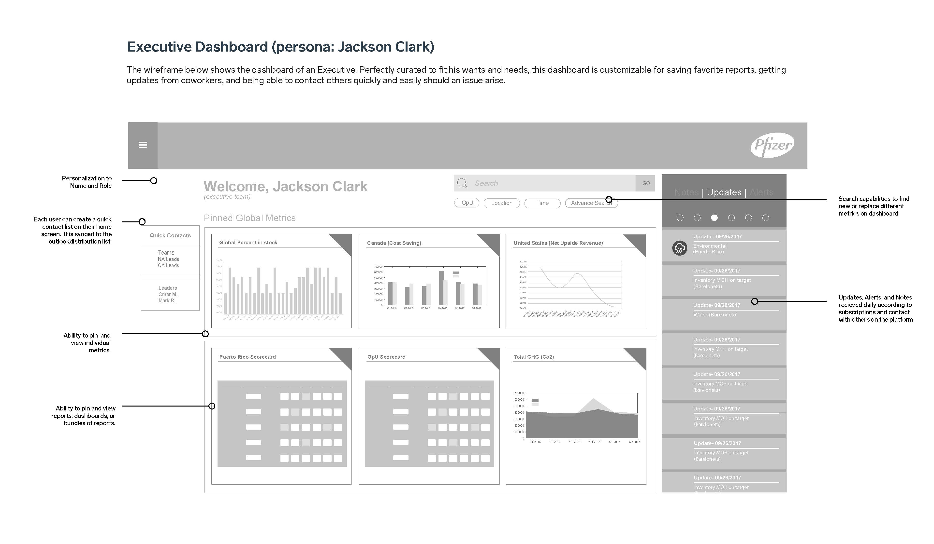 UX_BSC_Wireframe_5