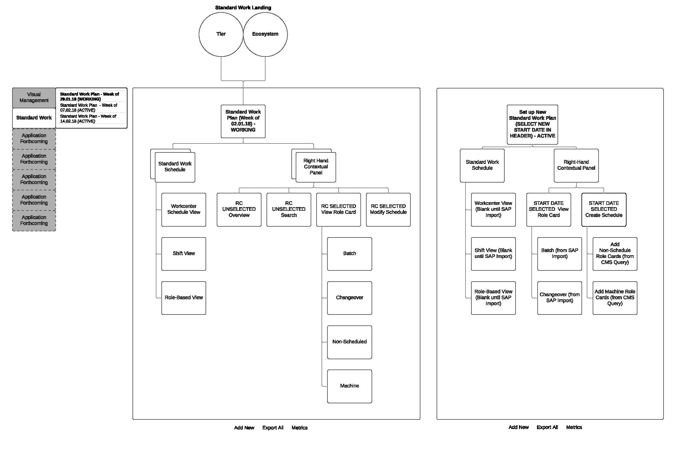 UX_SW_Flowchart