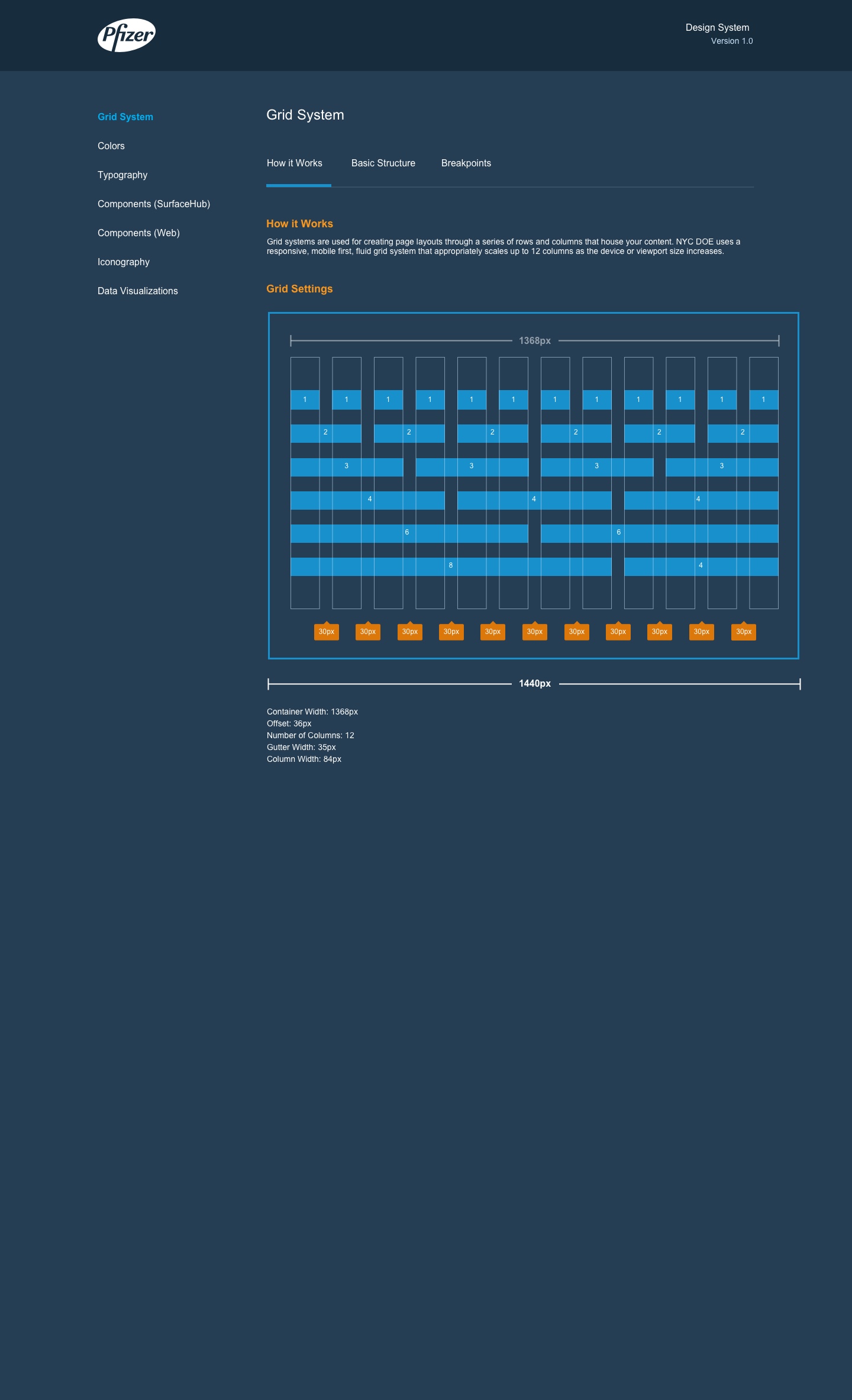 DesignSystem_Grid