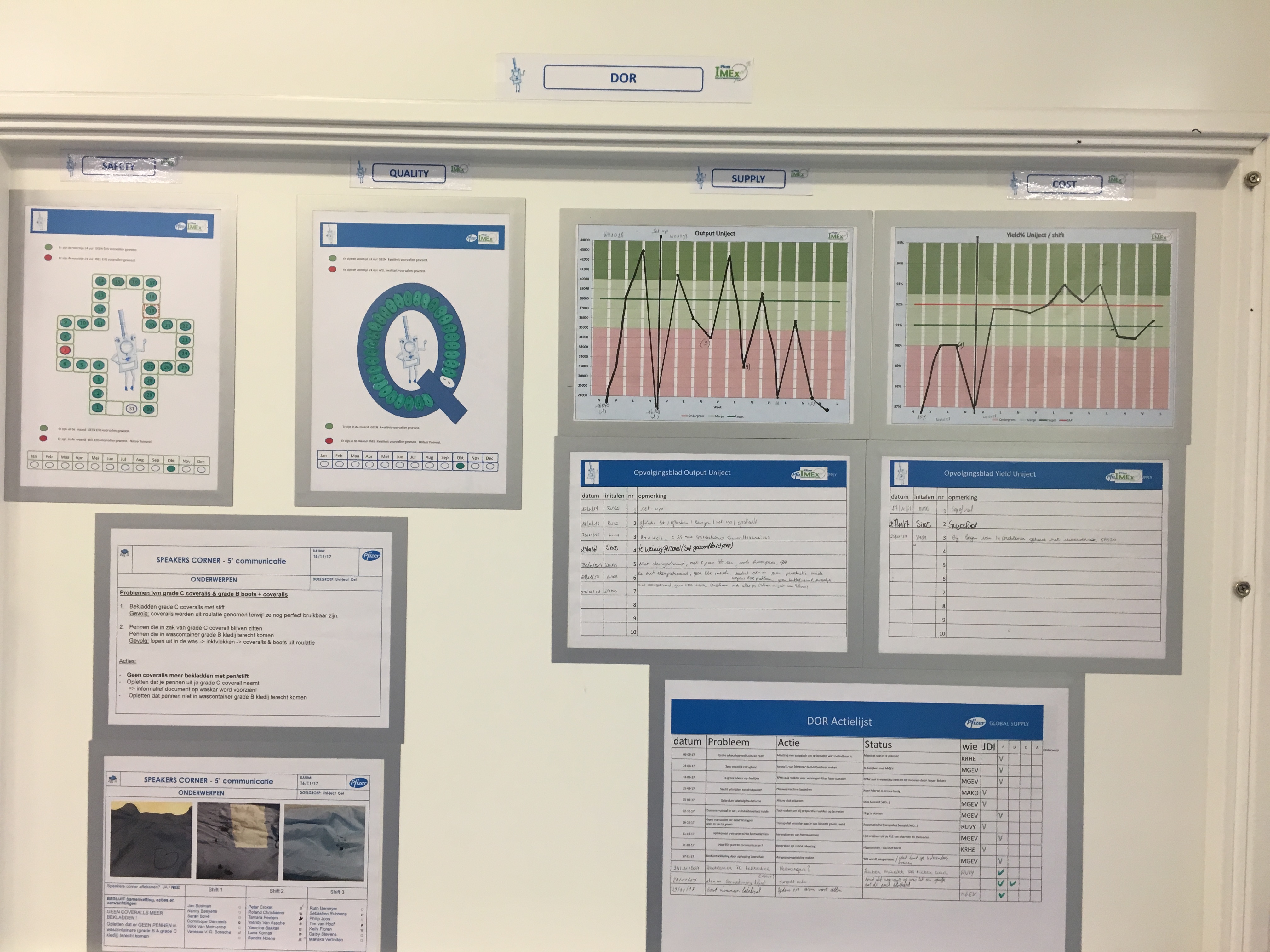 UX_VM_Whiteboard