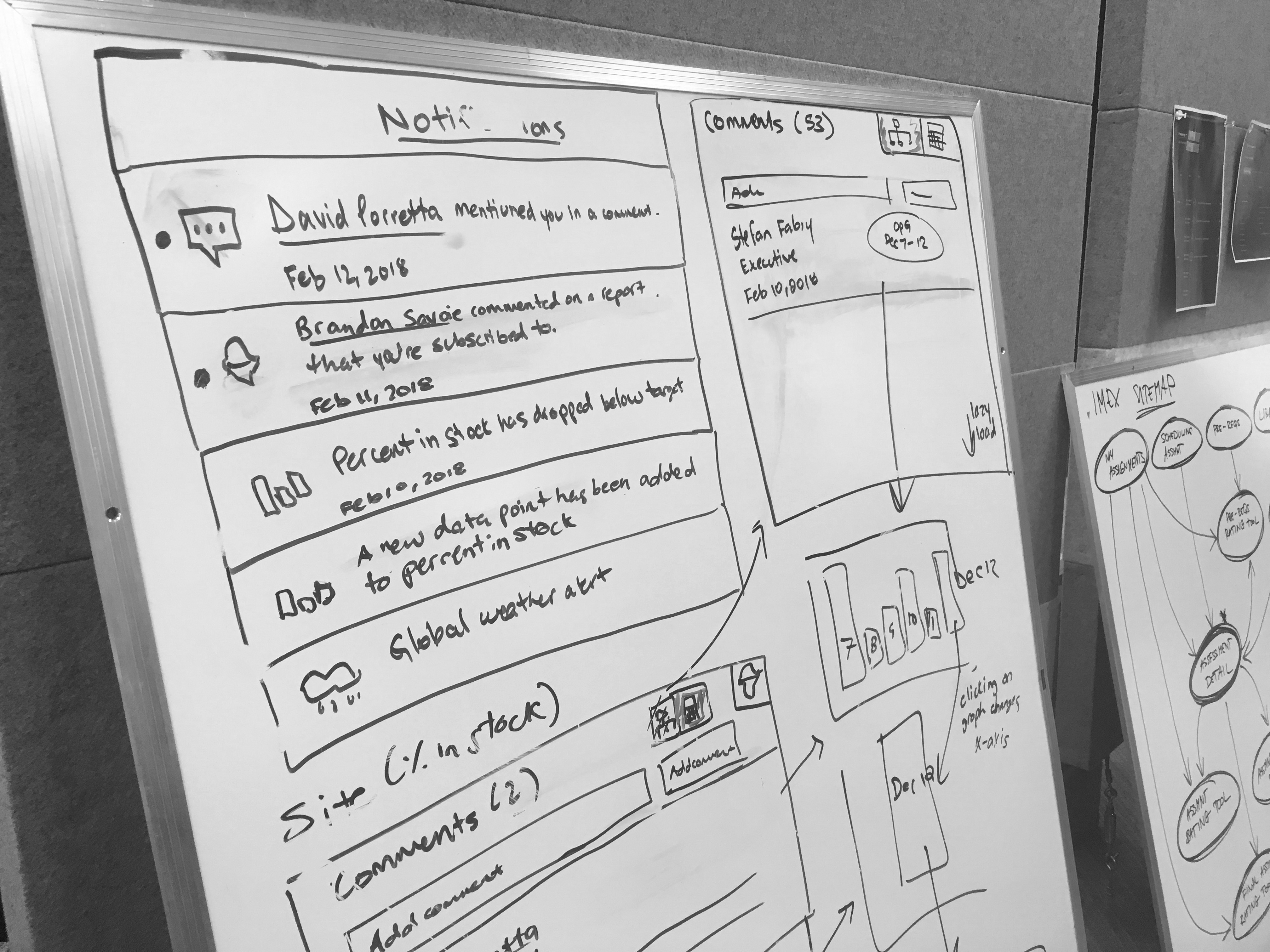 UX_Whiteboard